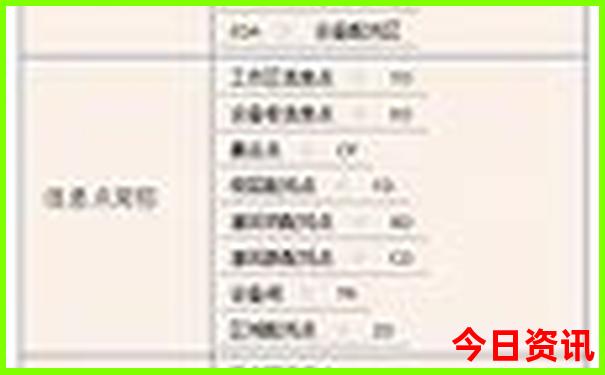 东北大环线旅游攻略