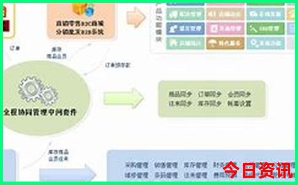丹东旅游十大景点