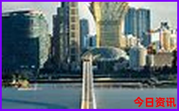 最适合旅游的城市