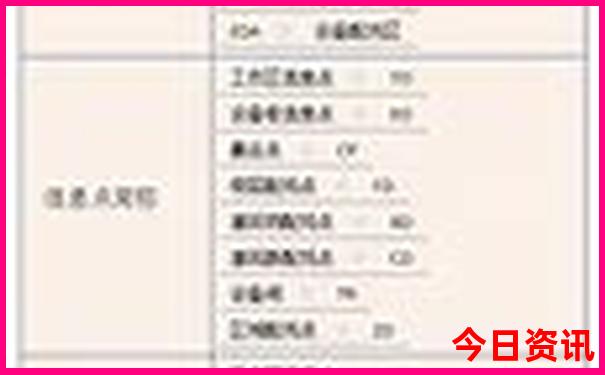 暑假适合去贵州哪里旅游