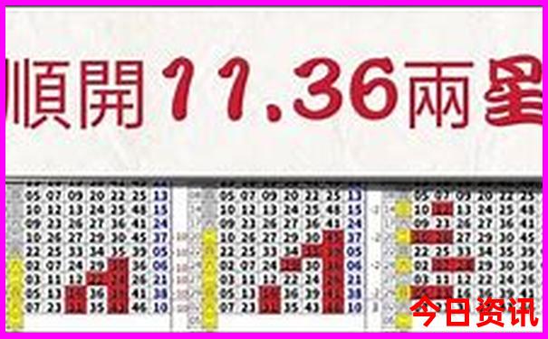 重庆解放碑附近的景点