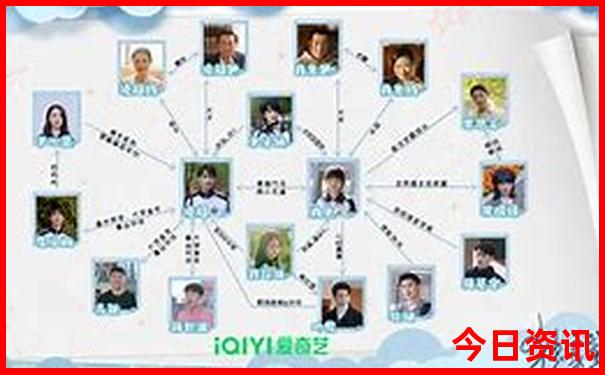 北京周六日可以去哪里玩
