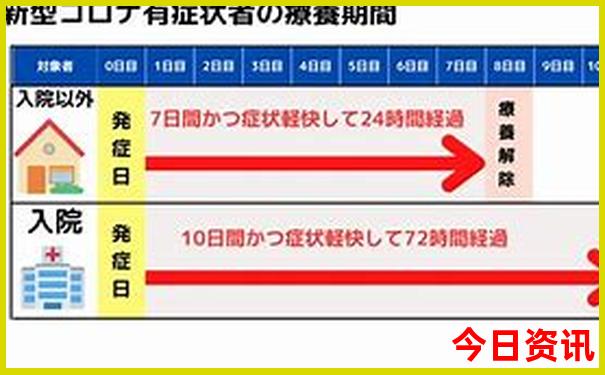 重庆市区有哪些景点值得去