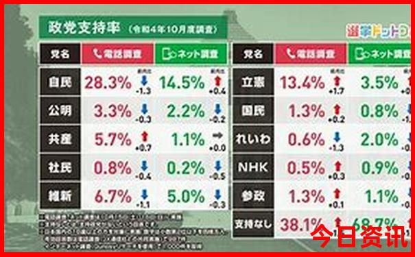 江浙沪9月最佳旅游地