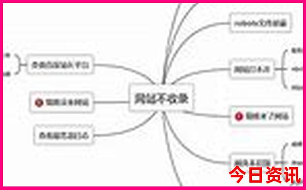白山市周边游玩的地方