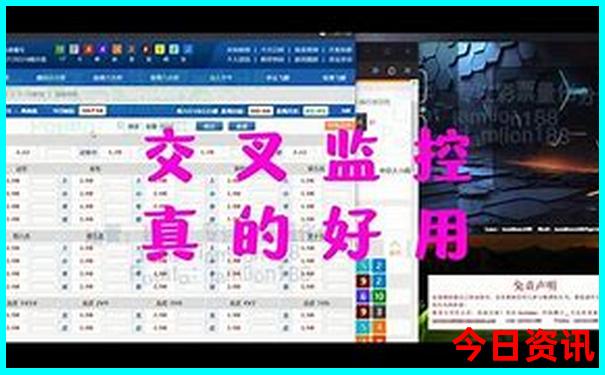 重庆重要景点有哪些