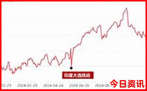 内蒙古那个城市适合旅游